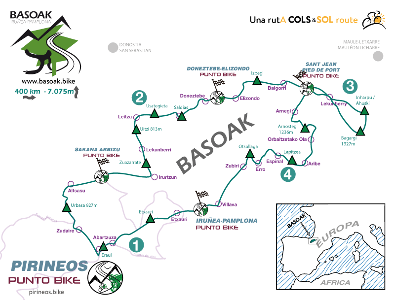 carte de route-Basoak-Pamplona