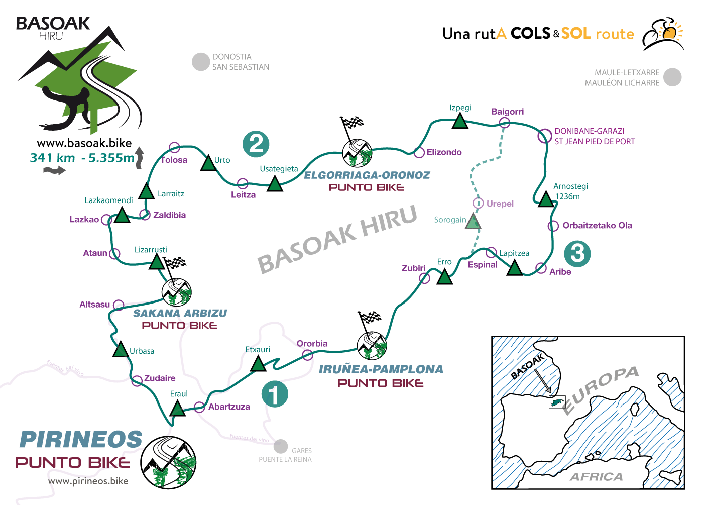 mapa-de-ruta