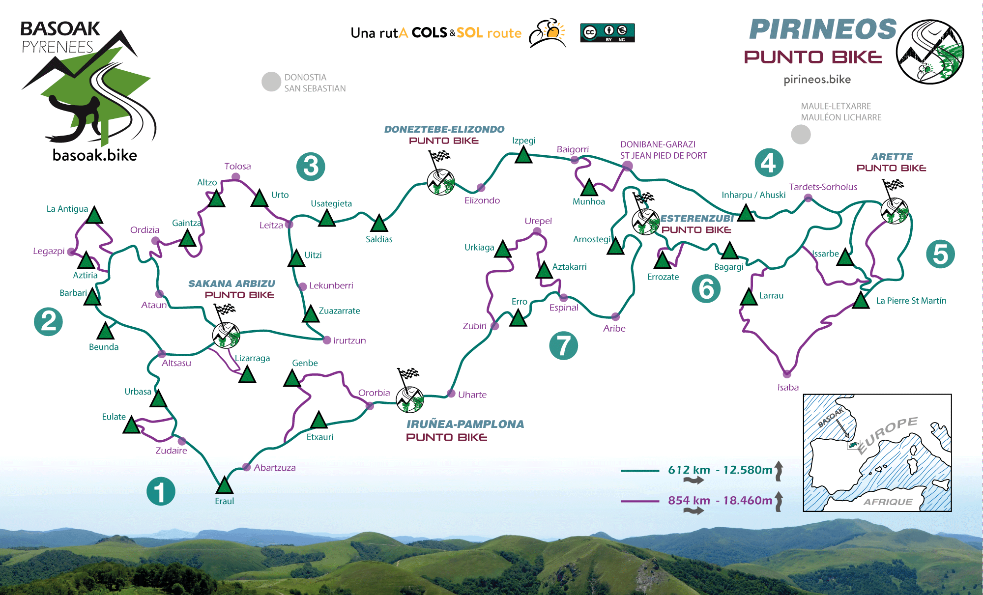 map-of-route-Basoak-Pyrenees